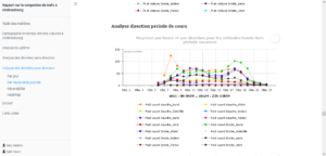 capture écran étude statistique